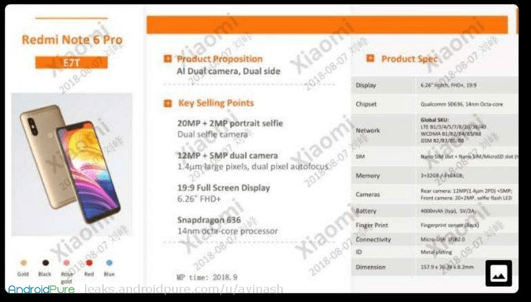 Xiaomi Redmi Note 6 Pro Full Specs sheet leak 1